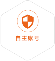 呼兰到广东国际快递